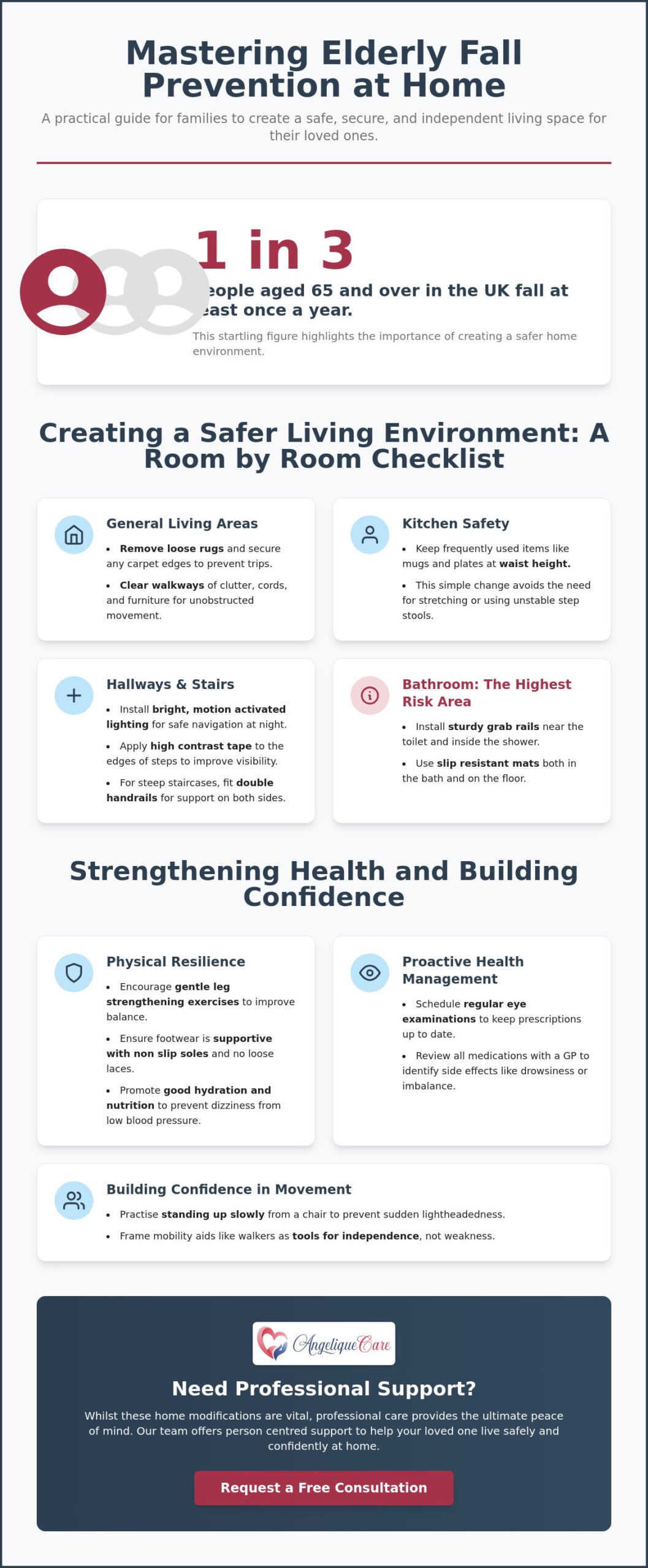 How to manage elderly fall prevention at home for total peace of mind