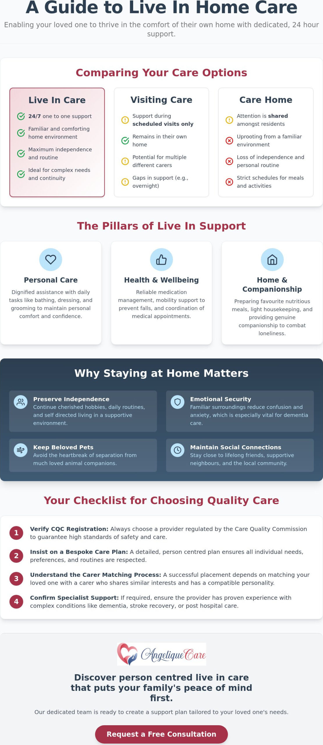 Live In Home Care Services: A Guide to Staying Independent at Home