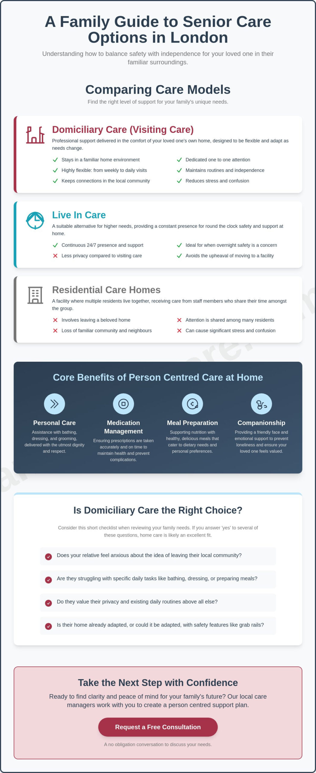 Understanding Domiciliary Care and Choosing the Right Support for Your Family