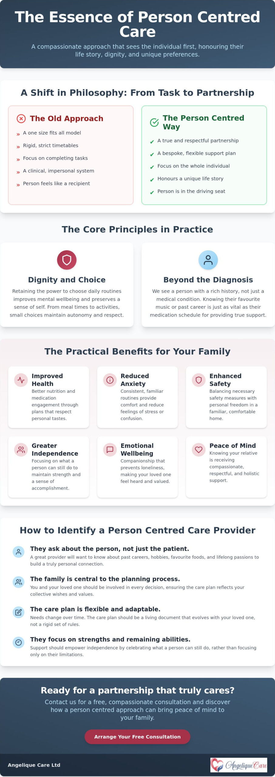 Understanding person centred care and its benefits for your family