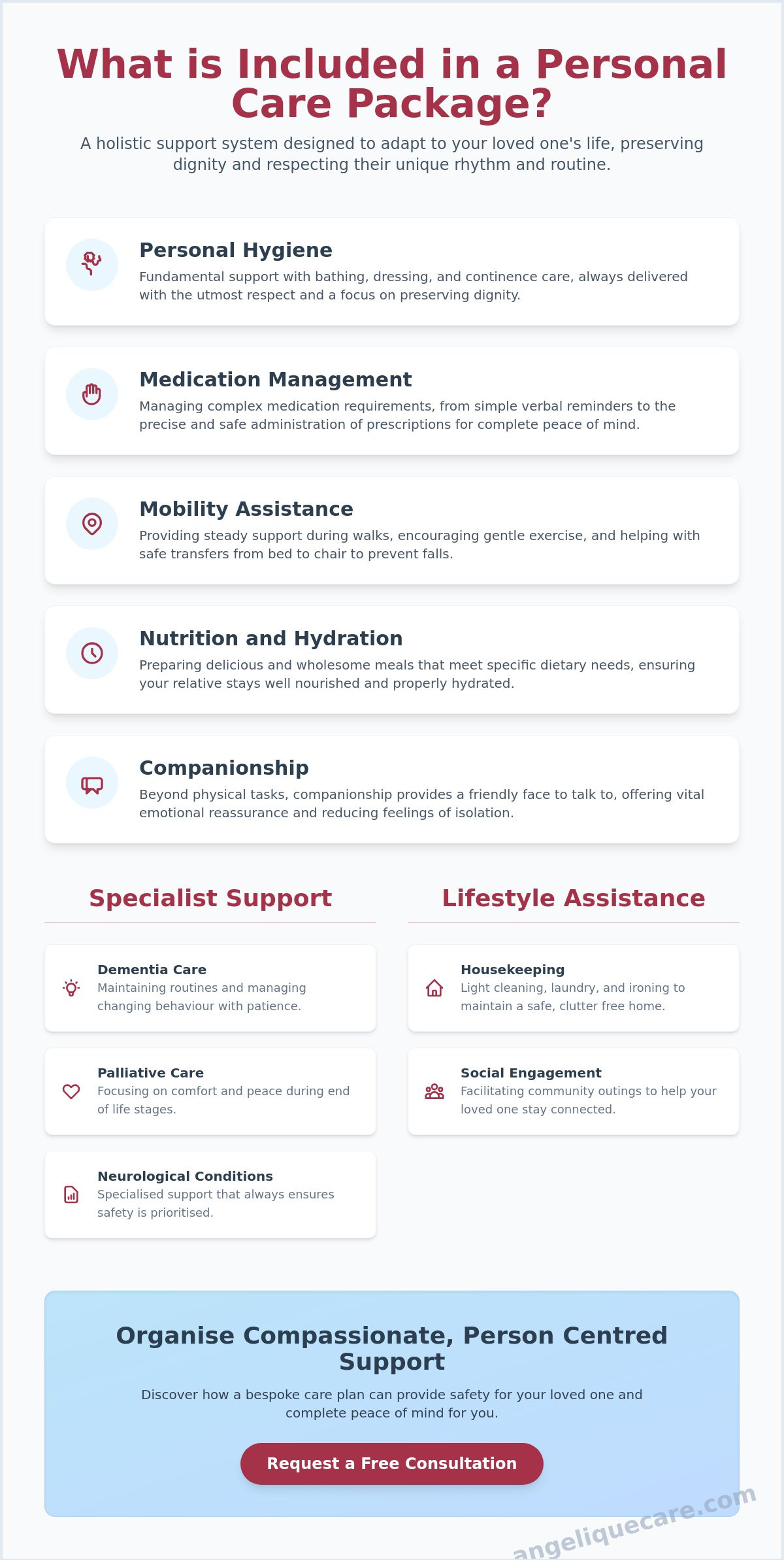 Personal Care for Elderly at Home: A Comprehensive Guide to Independence (2026)