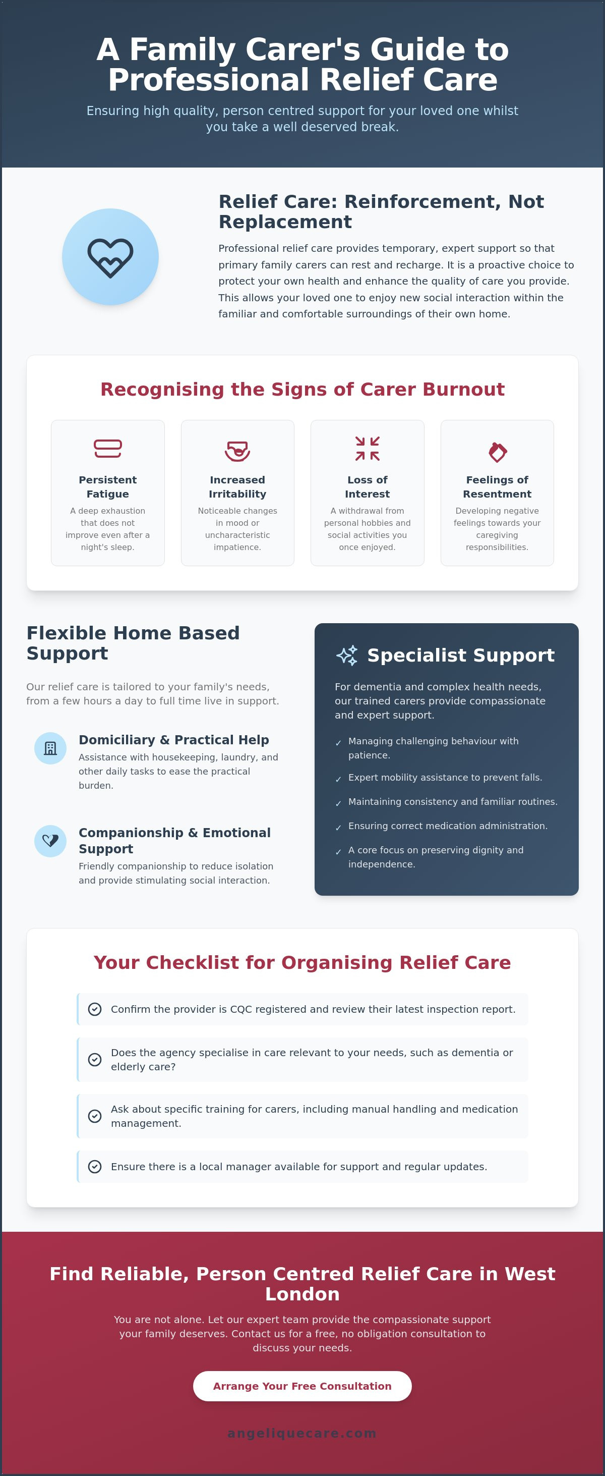 Relief Care for Families in West London: A Guide to Professional Support 2026
