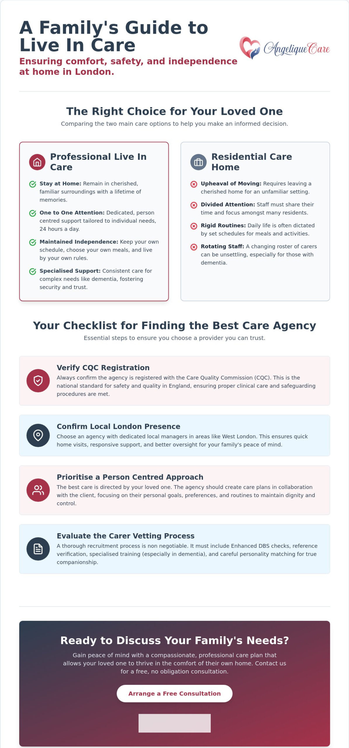 Live in care London: A comprehensive guide for families in 2026