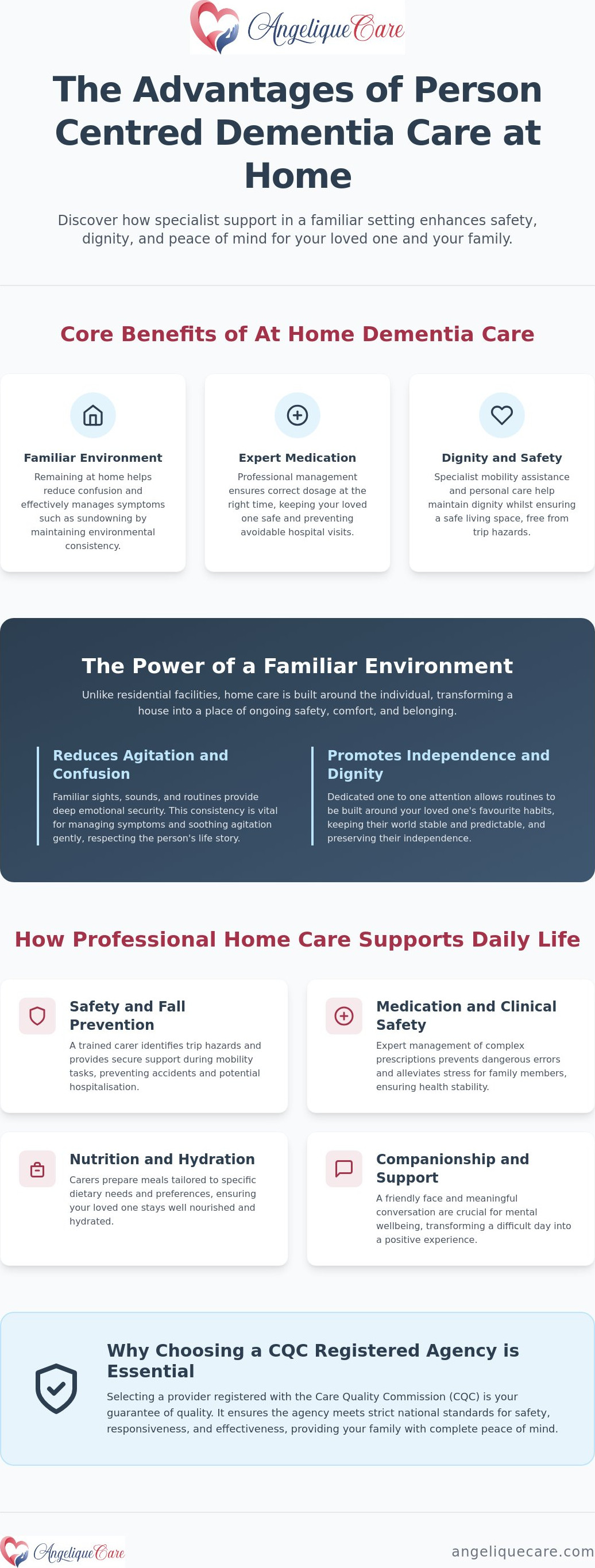 Dementia care at home London Professional support for your loved one in 2026